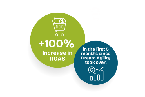 Everything track & field stats with Dream Agility