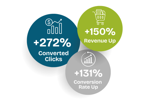 Mozimo Shoes stats with Dream Agility