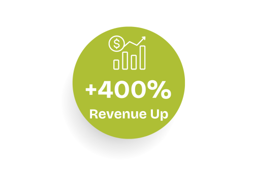 The internet gardener stats with Dream Agility